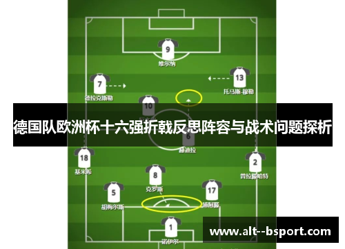 德国队欧洲杯十六强折戟反思阵容与战术问题探析