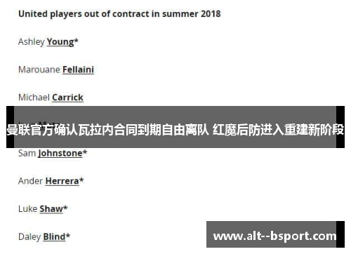 曼联官方确认瓦拉内合同到期自由离队 红魔后防进入重建新阶段 曼联官方确认瓦拉内合同到期自由离队 红魔后防进入重建新阶段