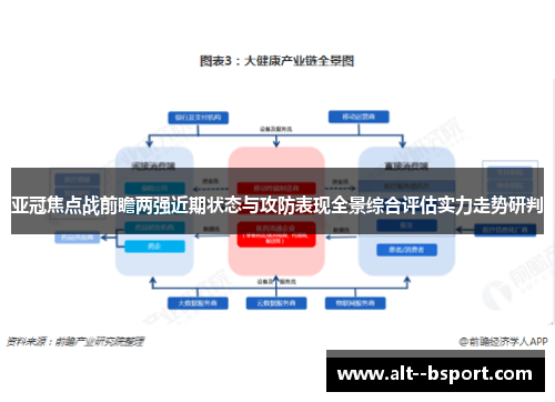 亚冠焦点战前瞻两强近期状态与攻防表现全景综合评估实力走势研判