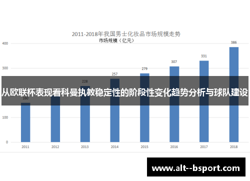 从欧联杯表现看科曼执教稳定性的阶段性变化趋势分析与球队建设