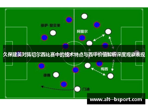 久保建英对阵切尔西比赛中的技术特点与西甲价值解析深度观察表现 久保建英对阵切尔西比赛中的技术特点与西甲价值解析深度观察表现
