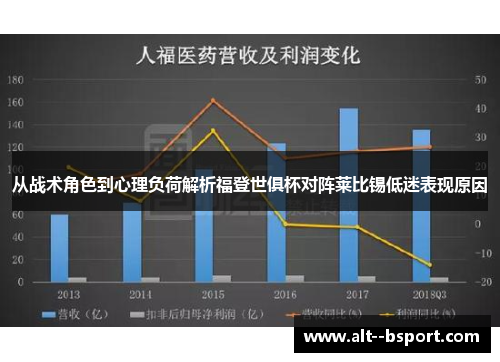 从战术角色到心理负荷解析福登世俱杯对阵莱比锡低迷表现原因 从战术角色到心理负荷解析福登世俱杯对阵莱比锡低迷表现原因