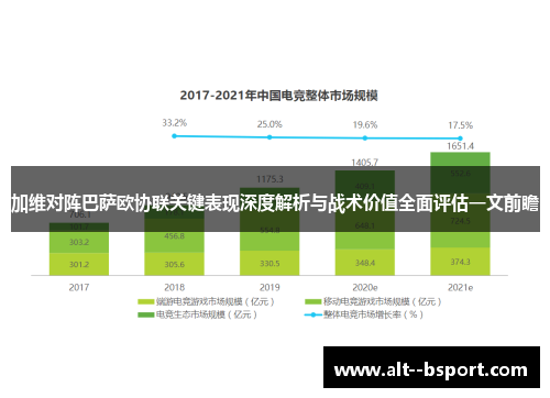 加维对阵巴萨欧协联关键表现深度解析与战术价值全面评估一文前瞻 加维对阵巴萨欧协联关键表现深度解析与战术价值全面评估一文前瞻