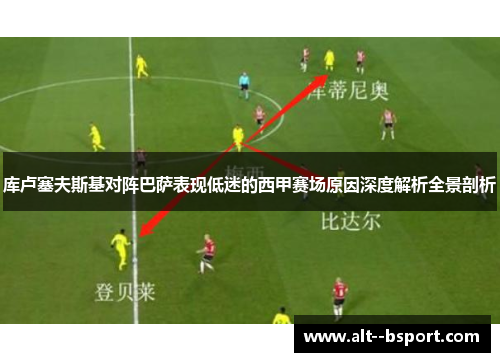 库卢塞夫斯基对阵巴萨表现低迷的西甲赛场原因深度解析全景剖析 库卢塞夫斯基对阵巴萨表现低迷的西甲赛场原因深度解析全景剖析