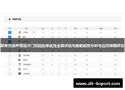 聚焦世俱杯赛场冷门风险的系统性全面评估与前瞻趋势分析与应对策略研究